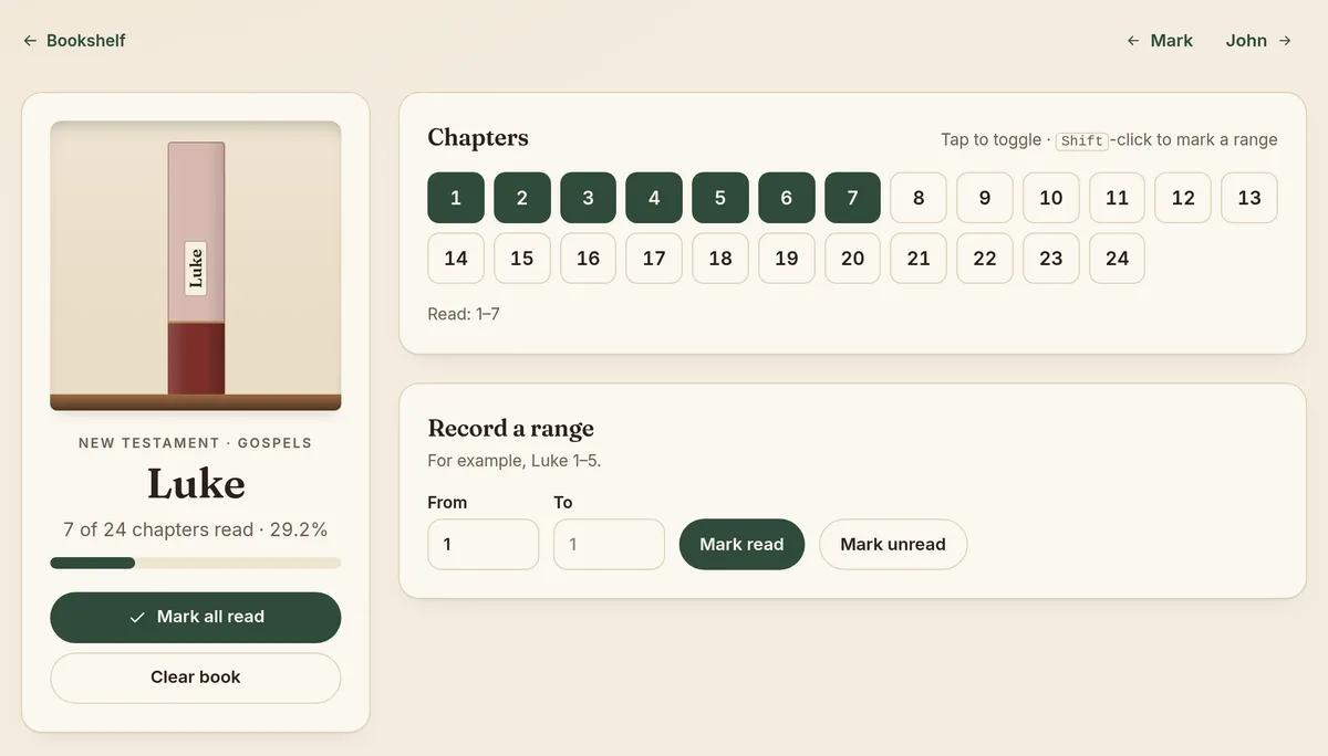 The book page for Luke: chapters 1 to 7 are marked read in a grid of 24 chapter buttons, with a Record a range form and a Mark all read button.